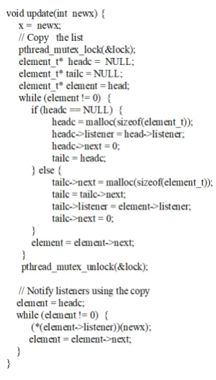 Fig. 4. Modified update procedure 