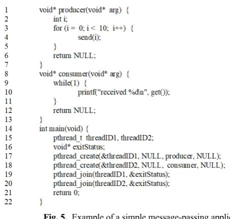 Fig. 5. Example of a simple message-passing application 