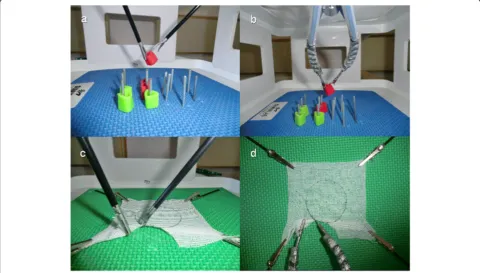 Figure 1 Fundamentals of Laparoscopic Surgery: Conventional laparoscopy versus SPIDER surgical system.laparoscopic platform; a) Peg transfer task on multiport b) Peg transfer task on SPIDER platform; c) pattern cutting task on multiport laparoscopic platform; d) pattern cutting taskon SPIDER platform.