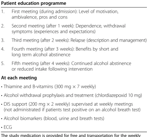 Table 1 Gold standard programme for alcohol cessationintervention