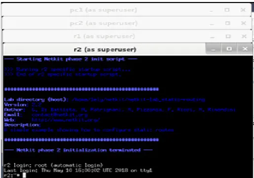 Fig. 7. Virtual Lab.Linux Server in Netkit Emulator 