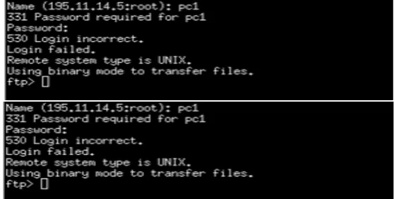 Fig. 11. Running Configuration r2.startup 