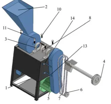 Figure 2  Exploded view of machine showing its components 