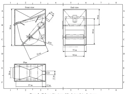 Figure 3  Orthographic views of the designed rice de-stoner 