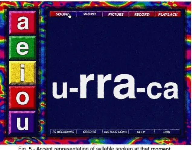 Fig. 4accentuated on the screen- Breakdown of word in syllables so that it is easily identified by the