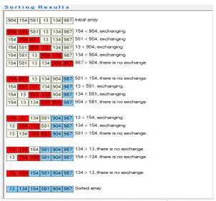 Figure 3 shows the obtained result using Bubble sort and array with six elements (automatically generated)