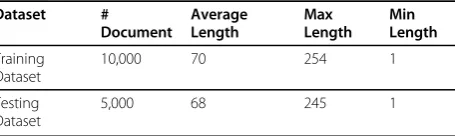 Table 1. Dataset statistics