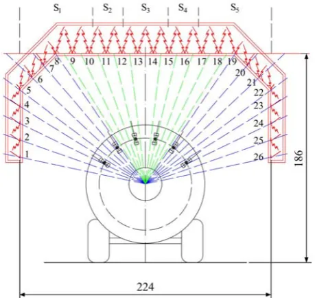 Figure 5  Geometric scheme of sprayer and patternator adopted for the calibration process