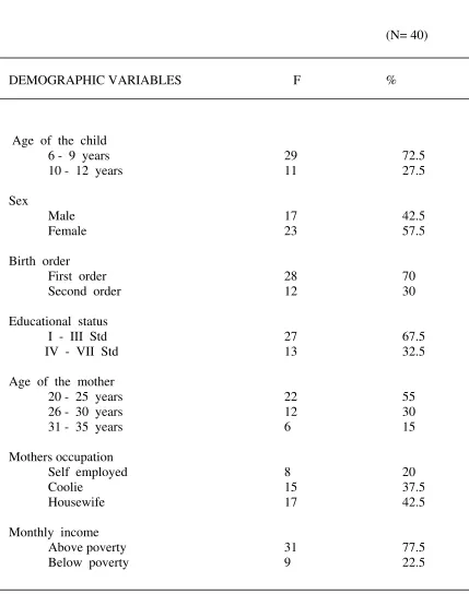 TABLE - I FREQUENCY  DISTRIBUTION  &  PERCENTAGE  OF  SAMPLES  IN  RELATION  