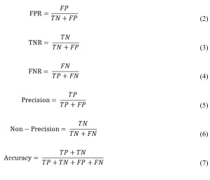 Table 1.  Dataset creation results 