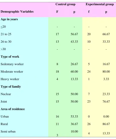 Table 1 