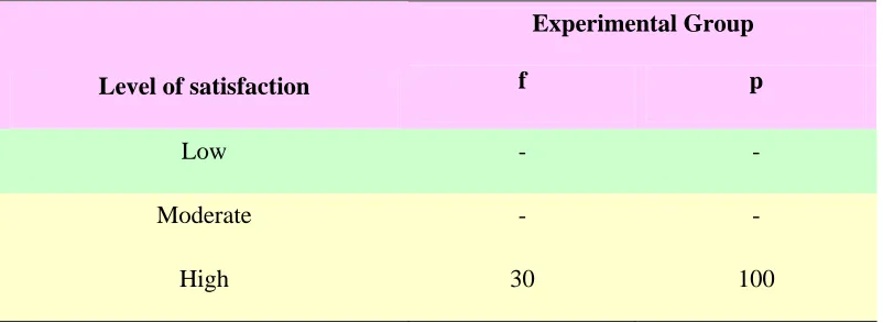 Table 5 