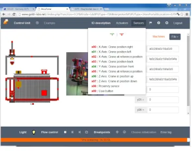 Fig. 3. GOLDI Experiment Control Panel 
