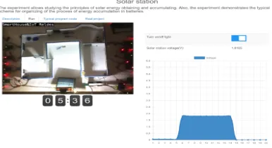 Fig. 9. Experiment Solar station web-page 
