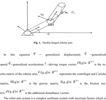 Fig. 1. Double-hinged robotic arm 