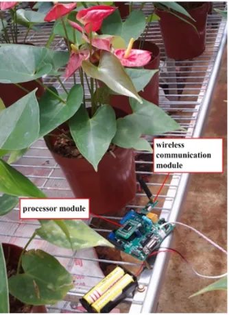 Fig. 7. The power supply module structure 