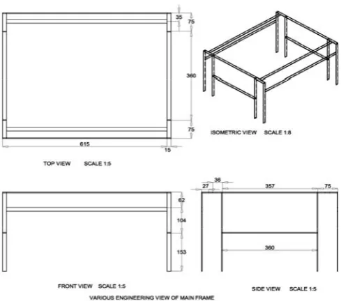 Figure 6  Different views of the frame of the applicator 