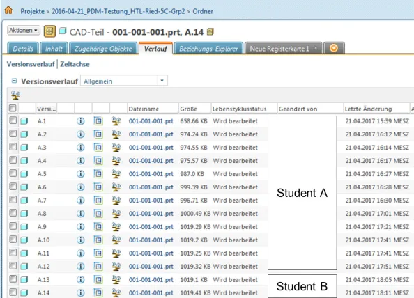 Fig. 1. Different file versions created by two students within PDM database. 