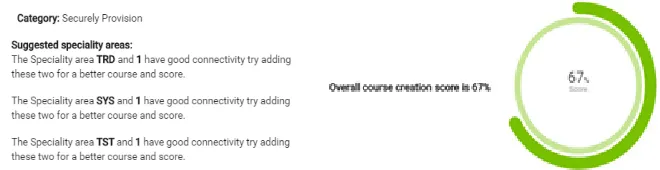 Fig. 7. An example screenshot of user feedback provided by CyberMaster 