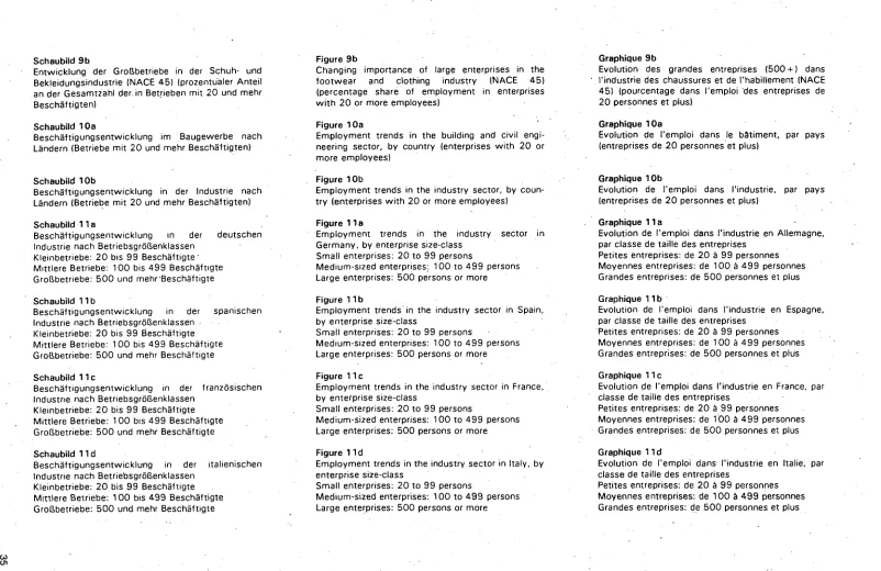 Schaubild 9b Figure 9b Changing importance of large enterprises in the 