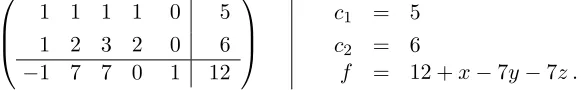Figure 3.1: Arranging the information of an optimization problem in anaugmented matrix.