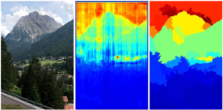 Figure 2.10: Depth estimation example. From left to right: input image, depth estimationmap, depth estimation after segmentation.As one can notice after the segmentationprocedure the estimation results in a quite realistic depth layout.