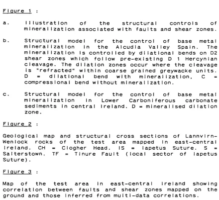 Figure 1 : 