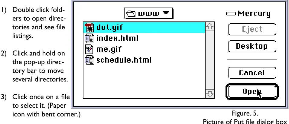 to select it. (Papericon with bent corner.)Figure. 5.Picture of Put ﬁle dialog box