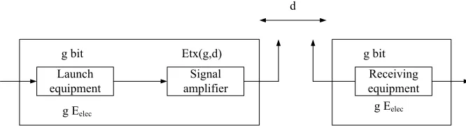 Fig. 1. Block diagram of the AGPS system 