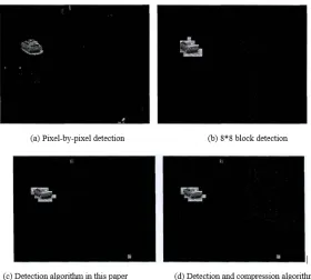 Fig. 7. Comparison of change detection methods 
