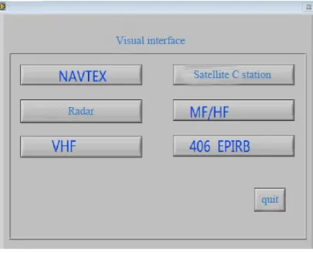Fig. 6. Connection mode of ship 