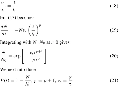 Fig. 10. Dependence of simulation values of the fraction of theenergy dissipated in system-wide events/ on the difference
