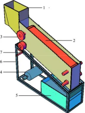 Figure 1  Auto CAD design of developed ginger peeling machine 