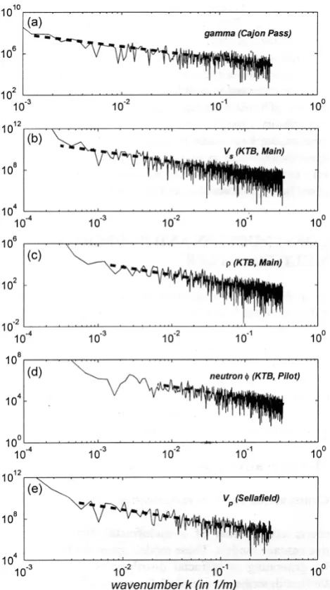 Fig. 10 