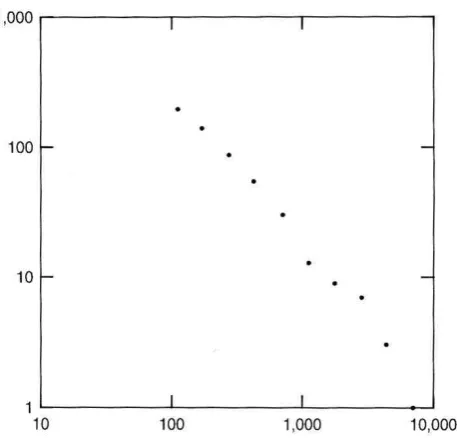 Fig. 20 