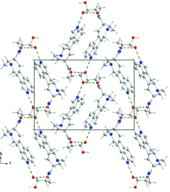 Figure 2View of the unit cell of the title compound along [100], showing the hydrogen-bonded layers stacked along the [001] 