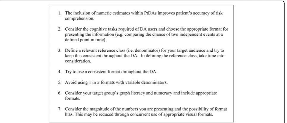 Table 1 Terms and definitions in risk communication