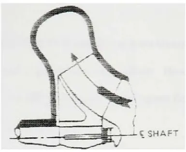 Figure 1. 1 Mixed Flow Pump