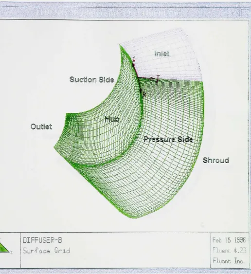 Figure 3.3 Surface Grid ofDiffuser B