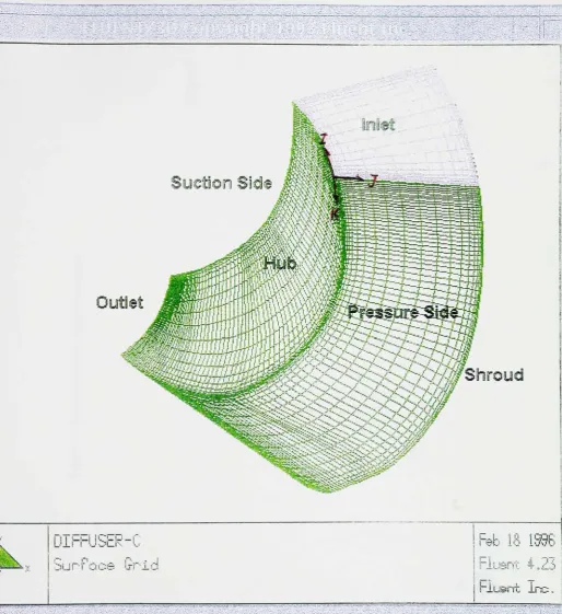 Figure 3.4 Surface Grid of Diffuser C