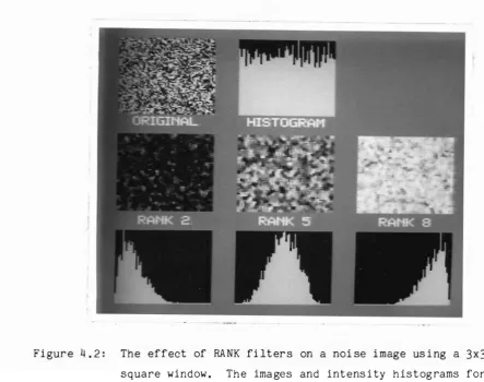 Figure 4.2: 