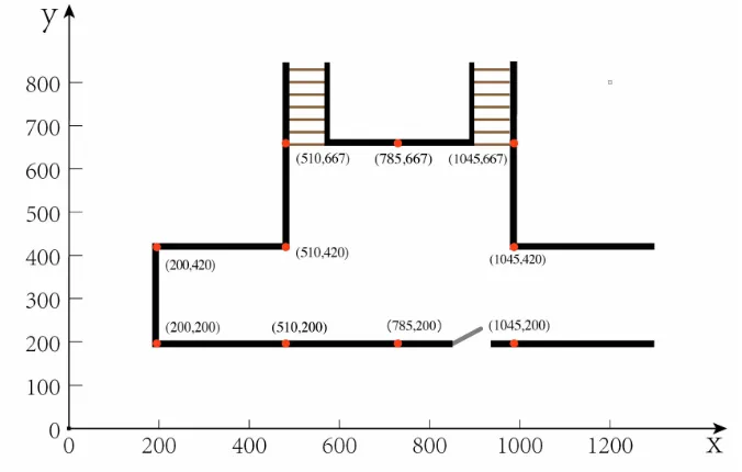 Fig. 10.  Plan of experimental site 
