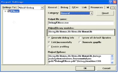 Fig. 5. Electronic nose system software block diagram 