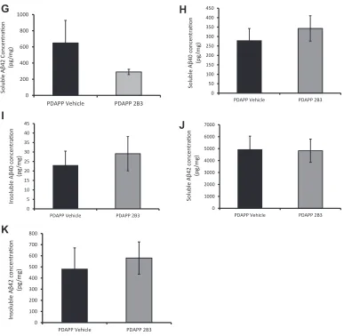 Figure 5. (continued).