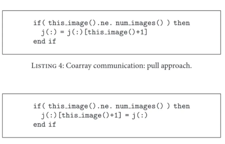 Figure 3 explains the working of communication array using two examples shown by solid and dashed lines