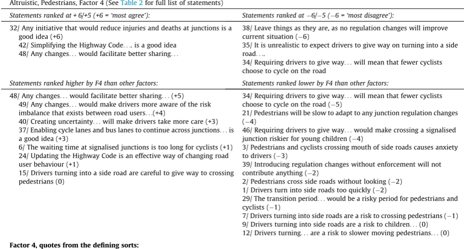Table 9