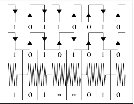 Fig. 2. Principle of anti-collision detection in CT algorithm  