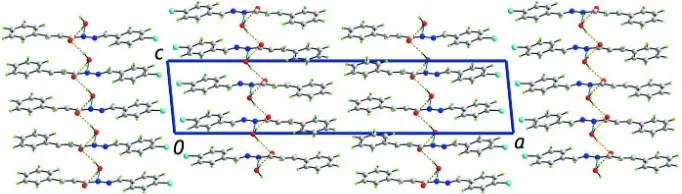 Figure 3A view in projection down the b axis of the crystal packing in (I) highlighting the stacking of layers