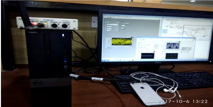 Fig. 1. Experimental set up 