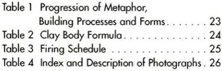 Table 1Progression of Metaphor,Building Processes and Forms Clay